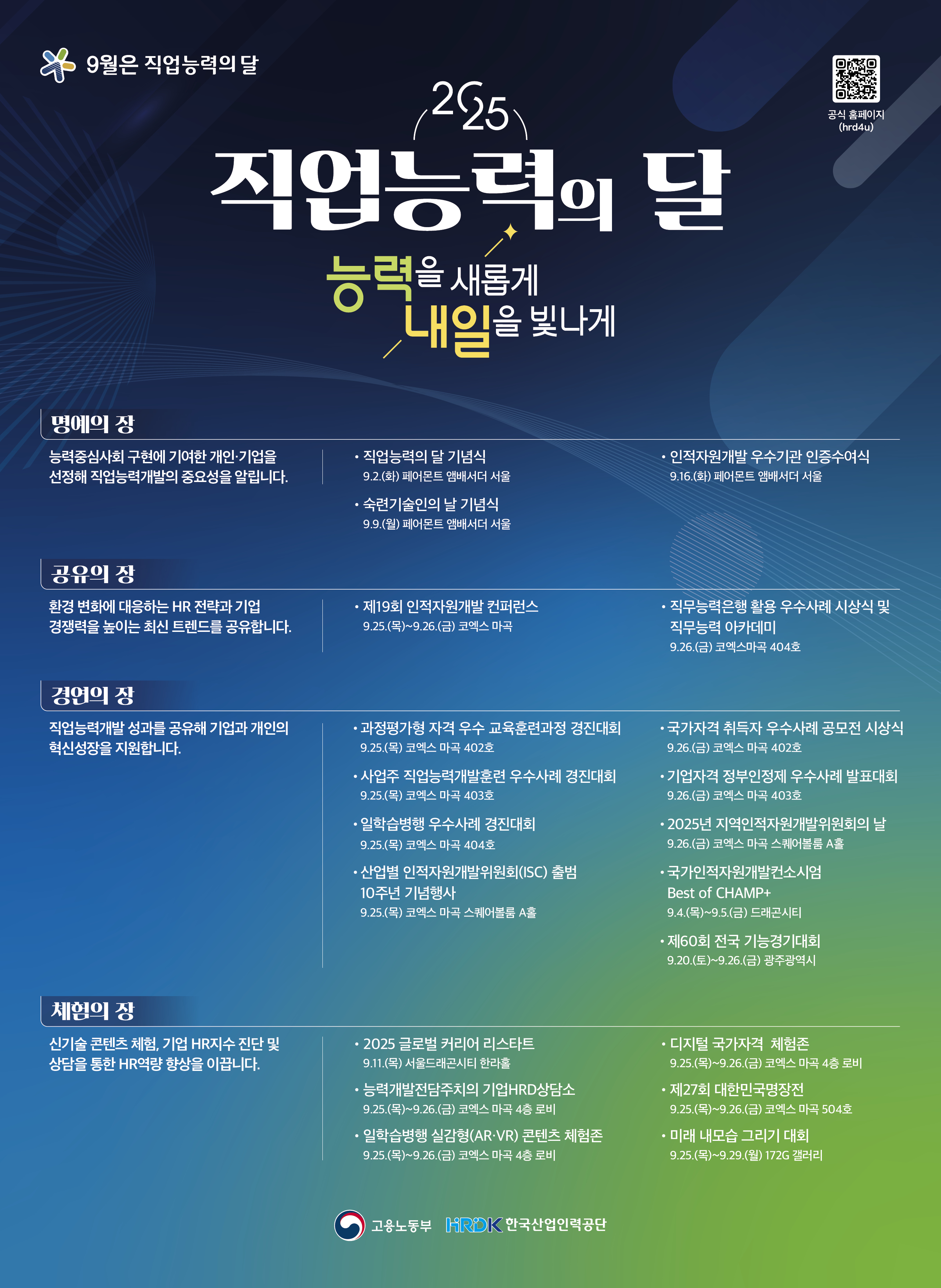 직업능력의 달